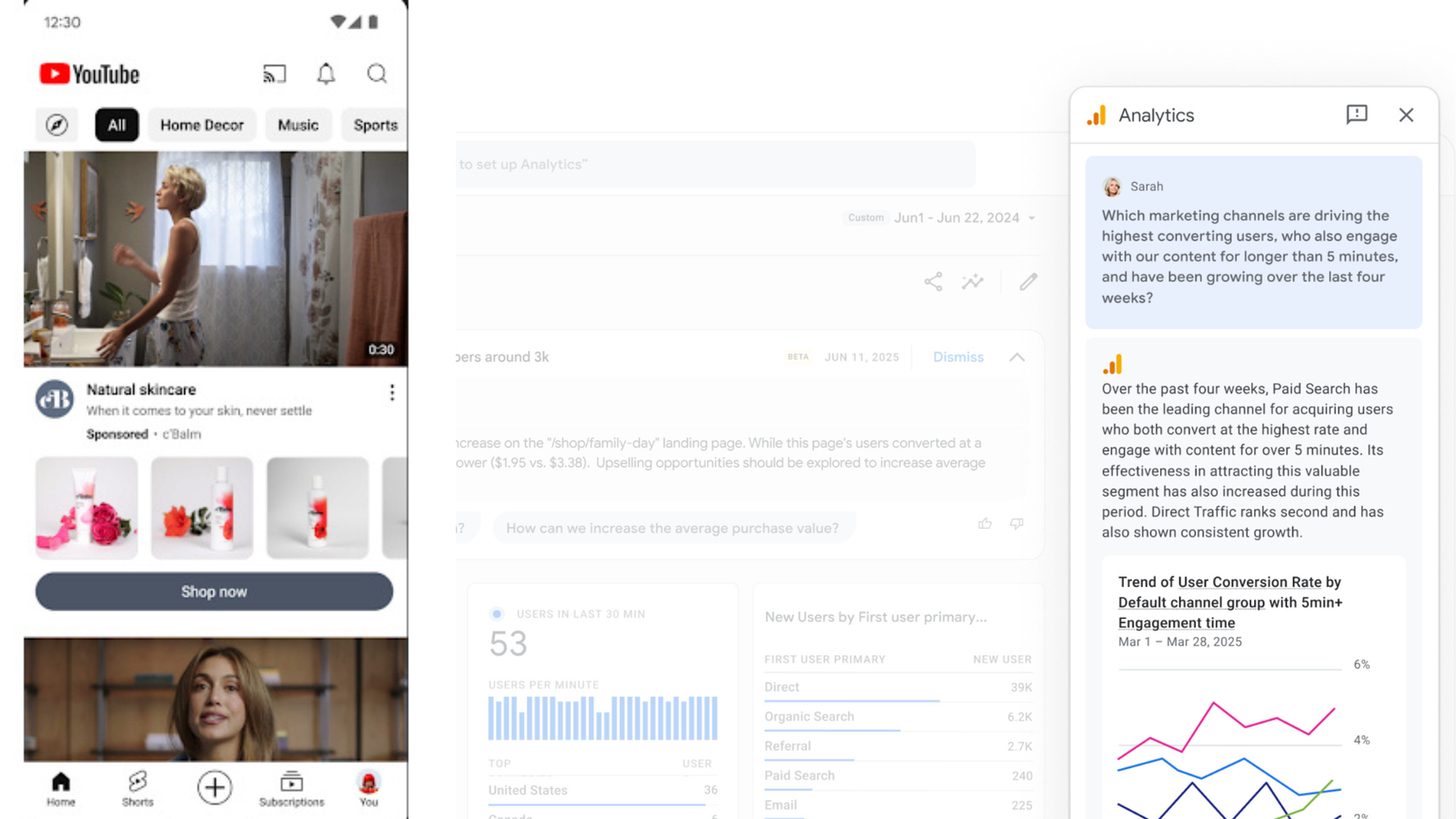 Google AI Ads India